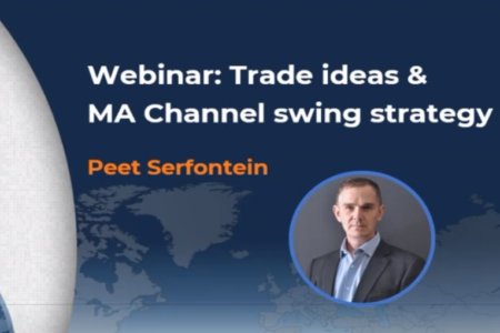 trade ideas and ma chaneel swing strategy trade ideas and ma chaneel swing strategy
